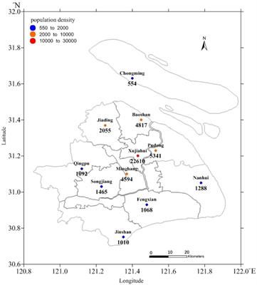The Migration of the Warming Center and Urban Heat Island Effect in Shanghai During Urbanization